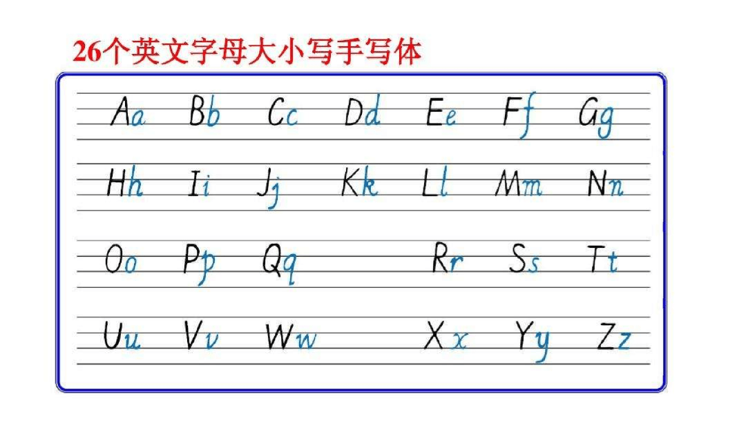 字母 26个字母的大小写第一部分 基础知识语法知识汇总小学英语版权归