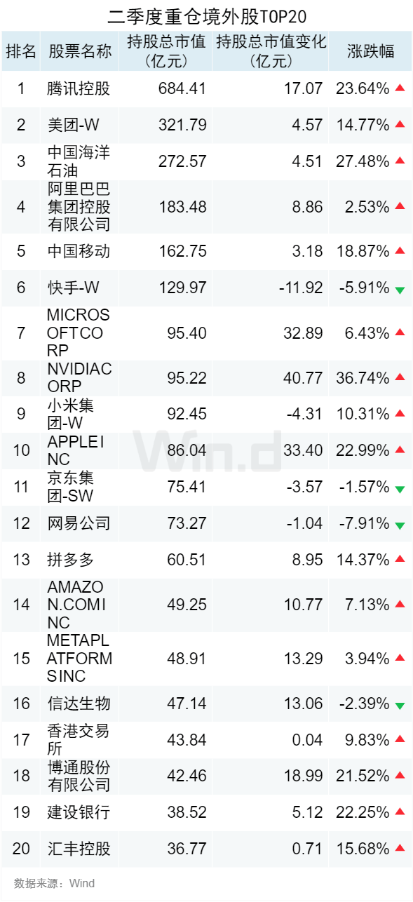 新京报：新澳门资料大全正版资料2023-【机构调研记录】南华基金调研容百科技、华锐精密