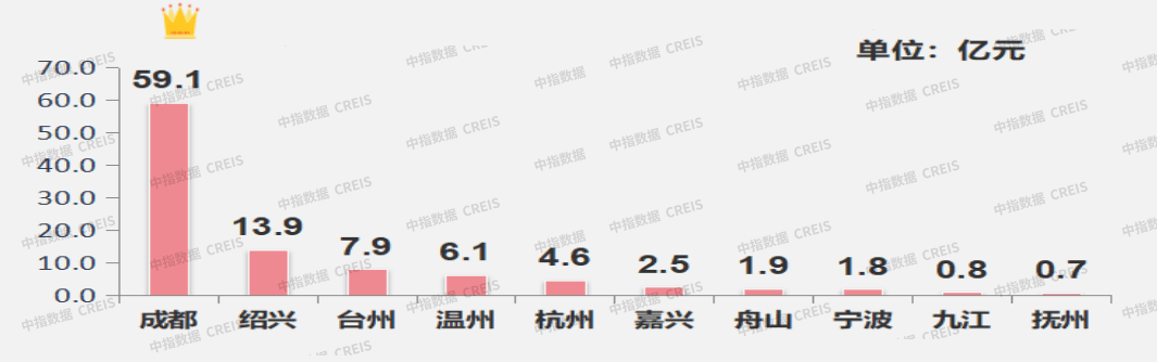 🌸河山新闻【管家婆一码一肖100中奖】_推动基层治理创新，“四雁”齐飞引领城市之心治理新篇