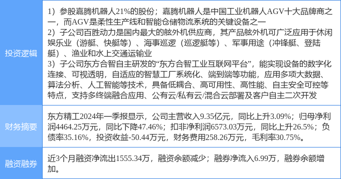 🌸潮新闻【澳门一码一肖一特一中中什么号码】|工业互联网板块7月8日跌1.1%，瀚川智能领跌，主力资金净流出11.88亿元