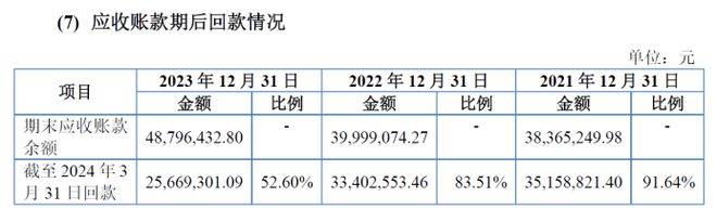 重庆日报🌸澳门今晚必中一肖一码准确9995🌸|IPO，审核重启！