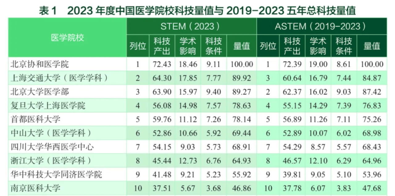 🌸影院365【管家婆一肖-一码-一中一特】_马斯克预测人类30年内在火星建城市！“人类文明太脆弱，我希望在火星上死去”【附中国航天产业发展预测】