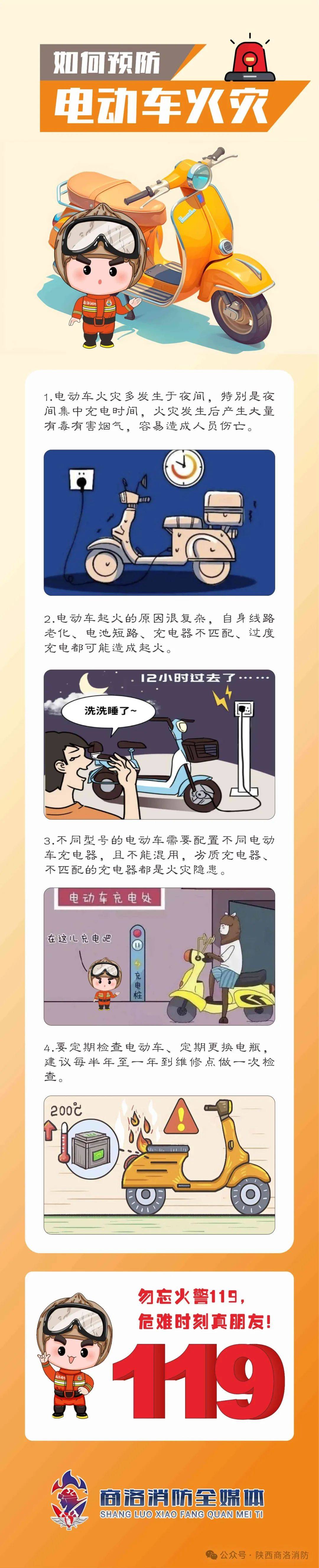 科普小课堂 |如何预防电动车火灾