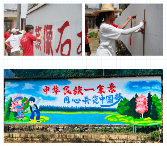 墙绘现场part05民俗文化: 把民族优秀传统文化送到群众身边在全国文明
