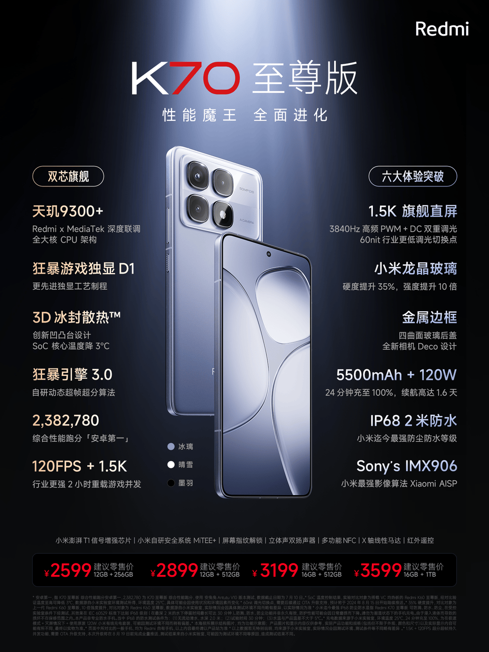 ​一篇回顾，看完发布会所有手机新品