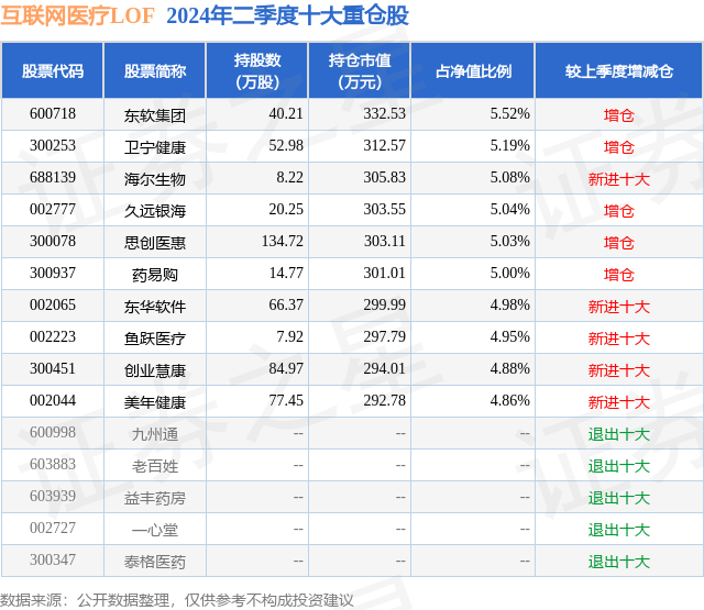 🌸南海网【澳门一肖一码精准100王中王】|在互联网大厂工作近十年，这次我主动选择了毕业｜三明治