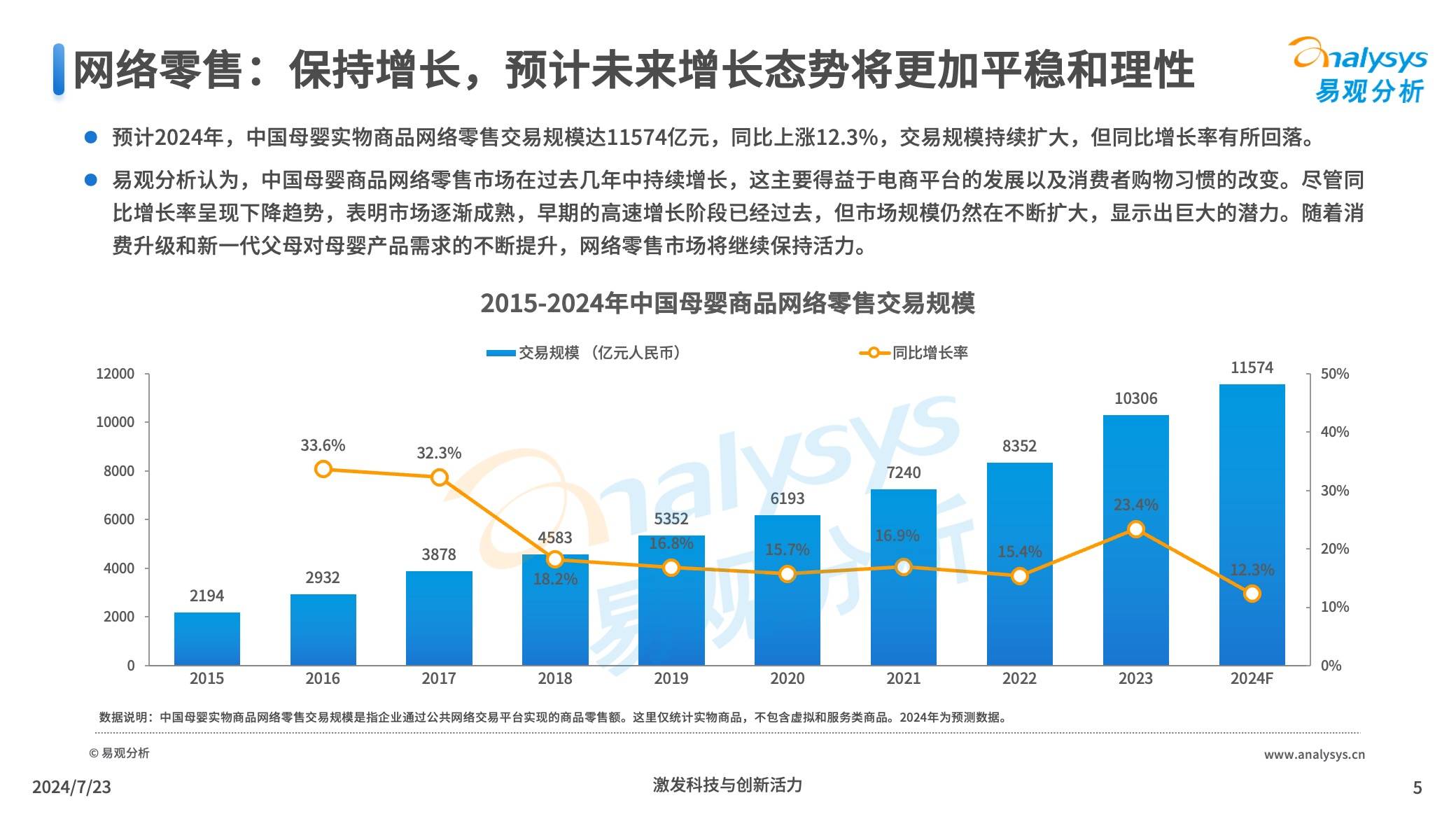 🌸界面新闻【2024新澳彩料免费资料】|互联网销售预包装食品需进一步规范  第2张