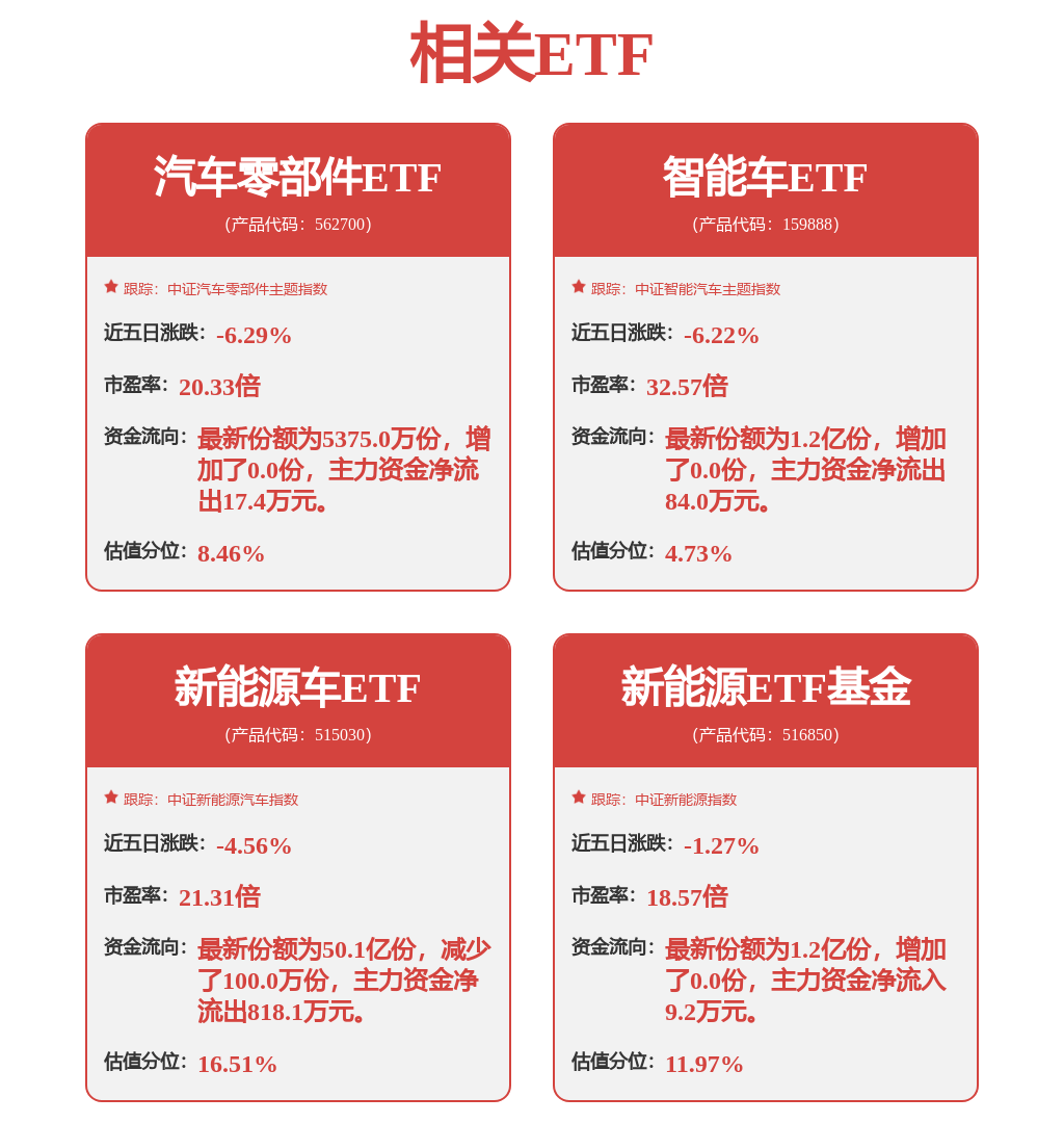 7月25日阳光电源发生1笔大宗交易 成交金额975.08万元