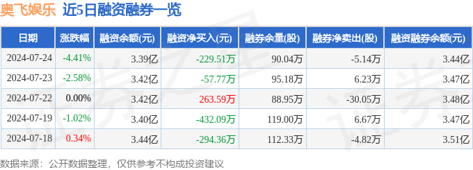 🌸证券时报网 【2024一肖一码100精准大全】_海昌海洋公园携手印尼地产商PT打造雅加达定制主题娱乐项目  第3张