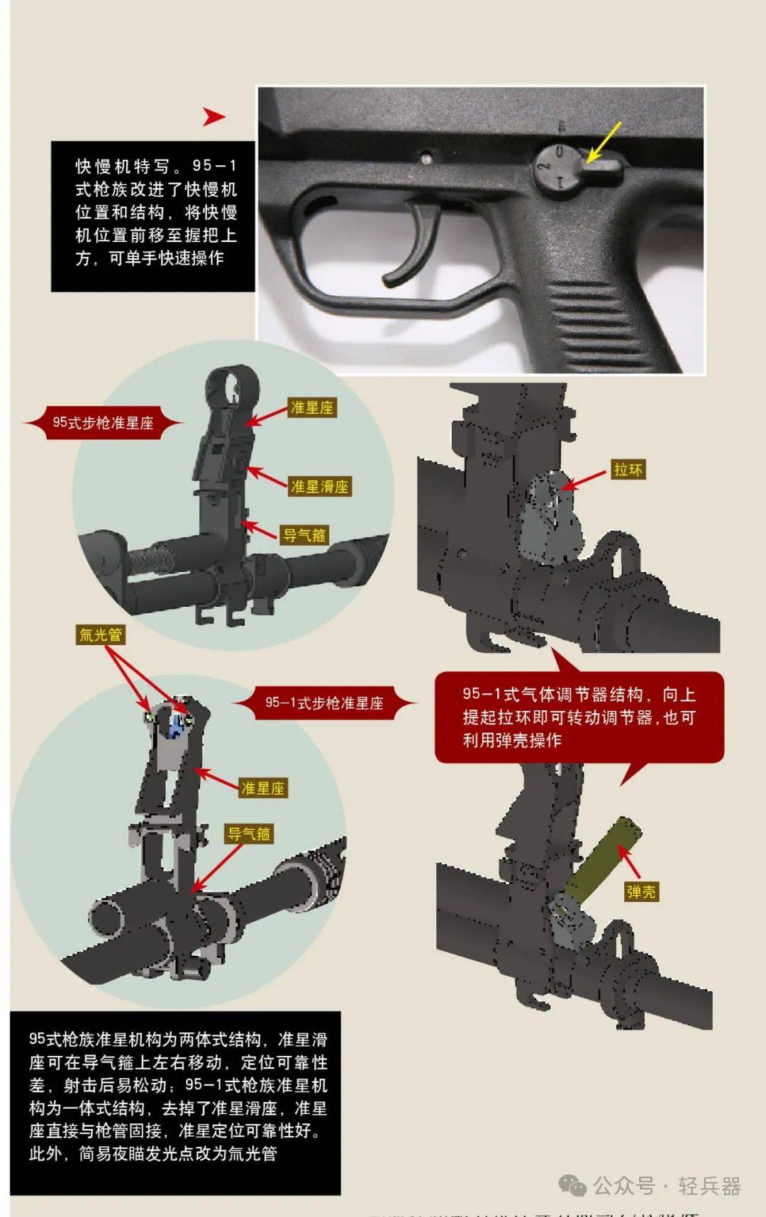 95枪榴弹图片