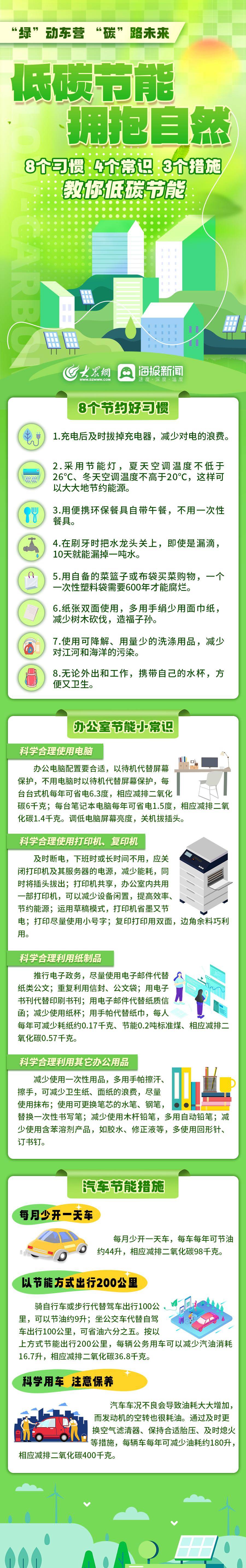 微长图 | @东营人 这些低碳节能小常识你值得拥有!