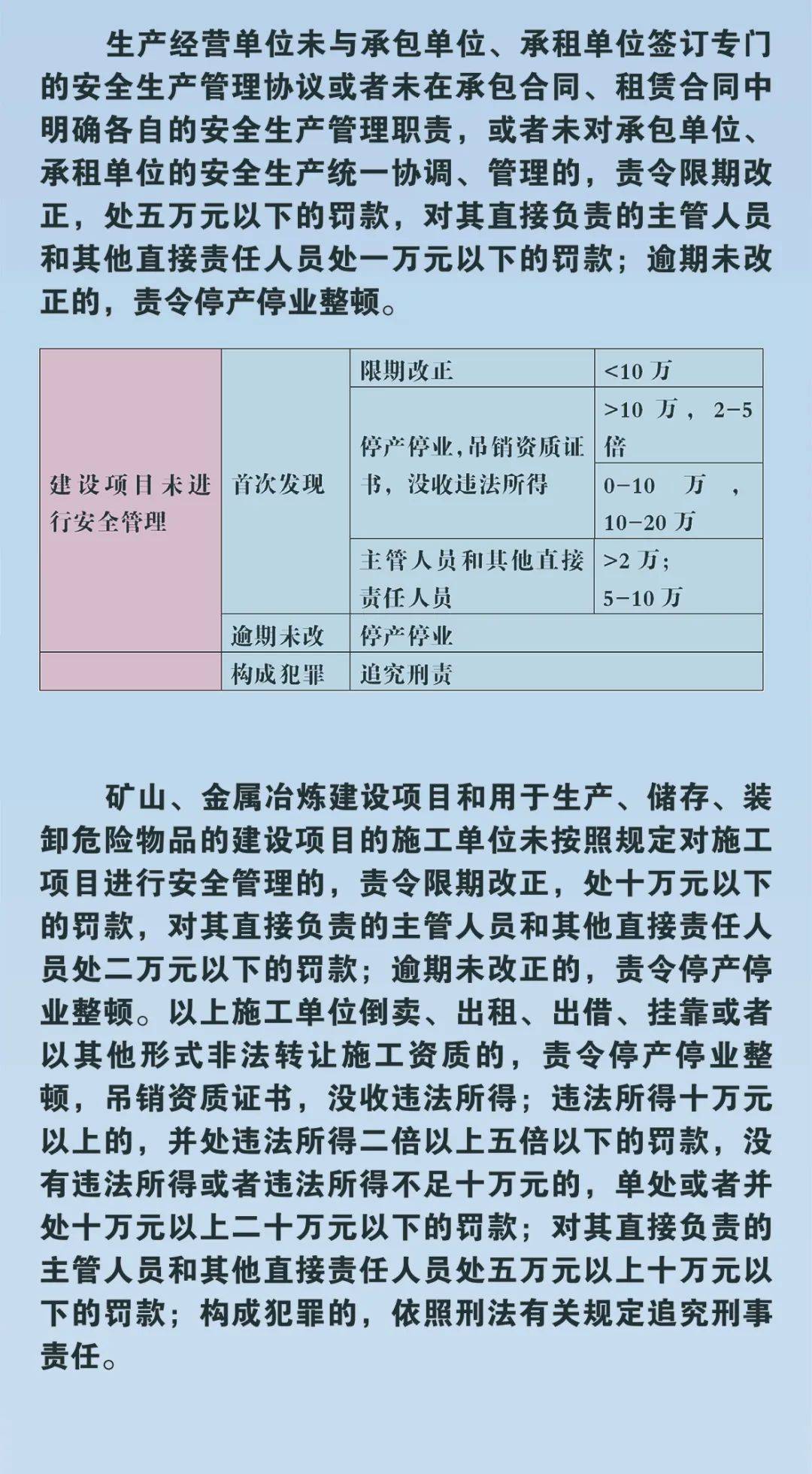 安全生产文章 来自搜狐网