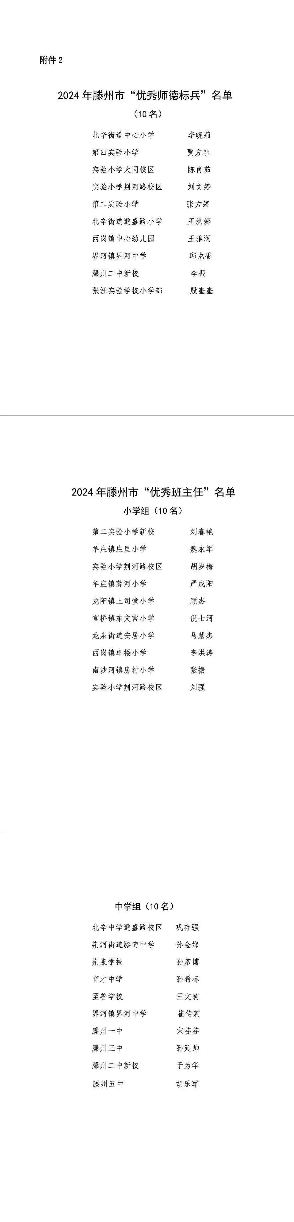 滕州:2024年十佳师德标兵和二十佳优秀班主任评选结果公示