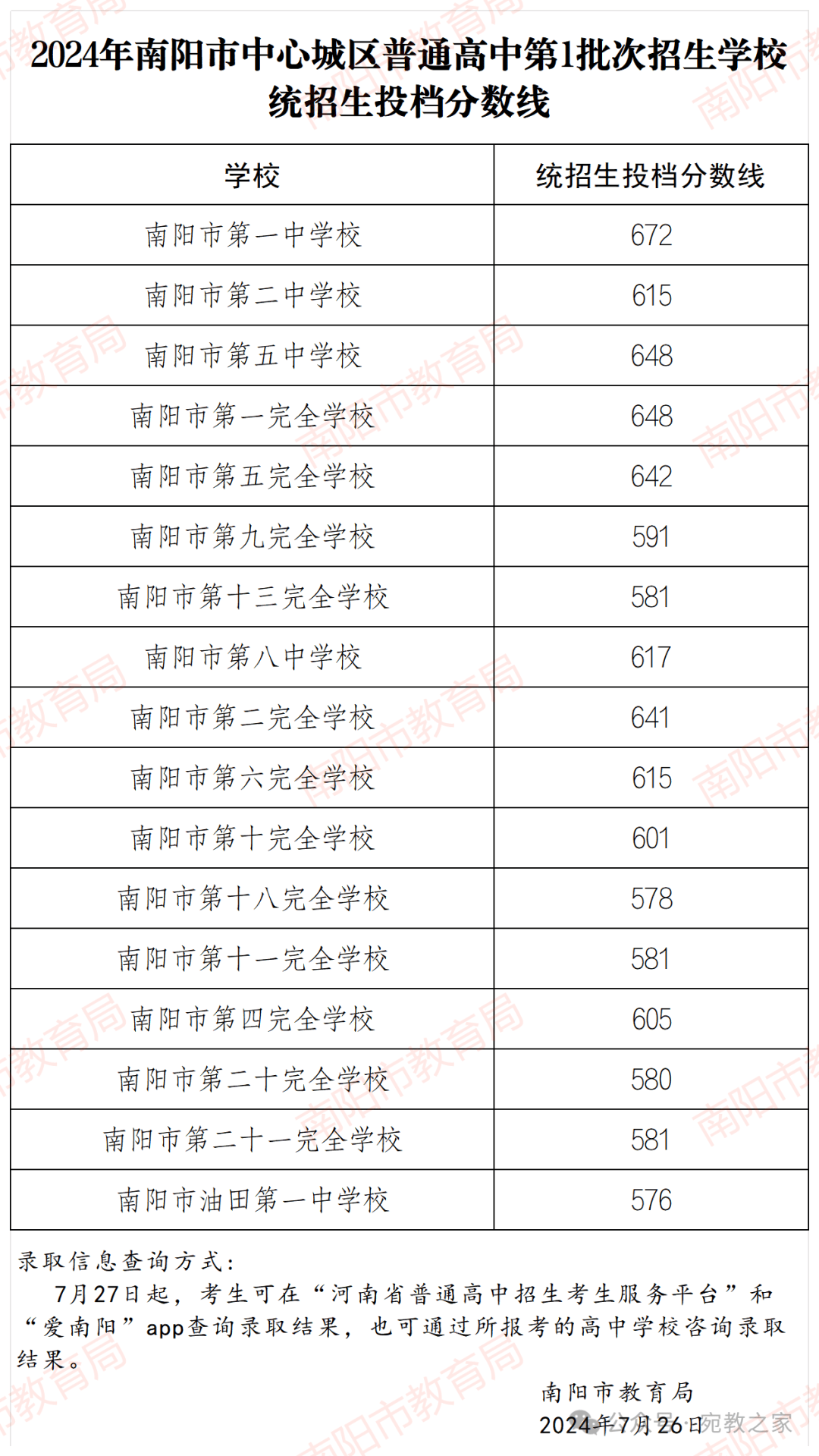 唐河县第十九高级中学图片