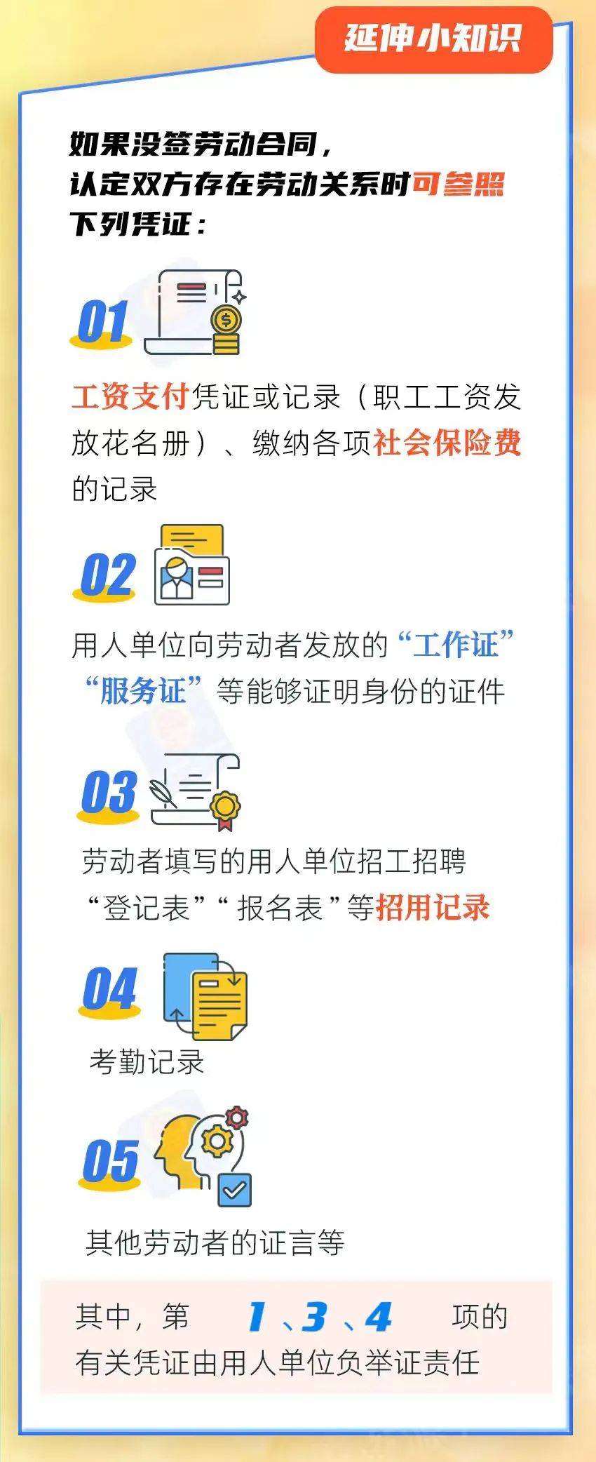 劳动合同应该怎么签？你真的了解吗？