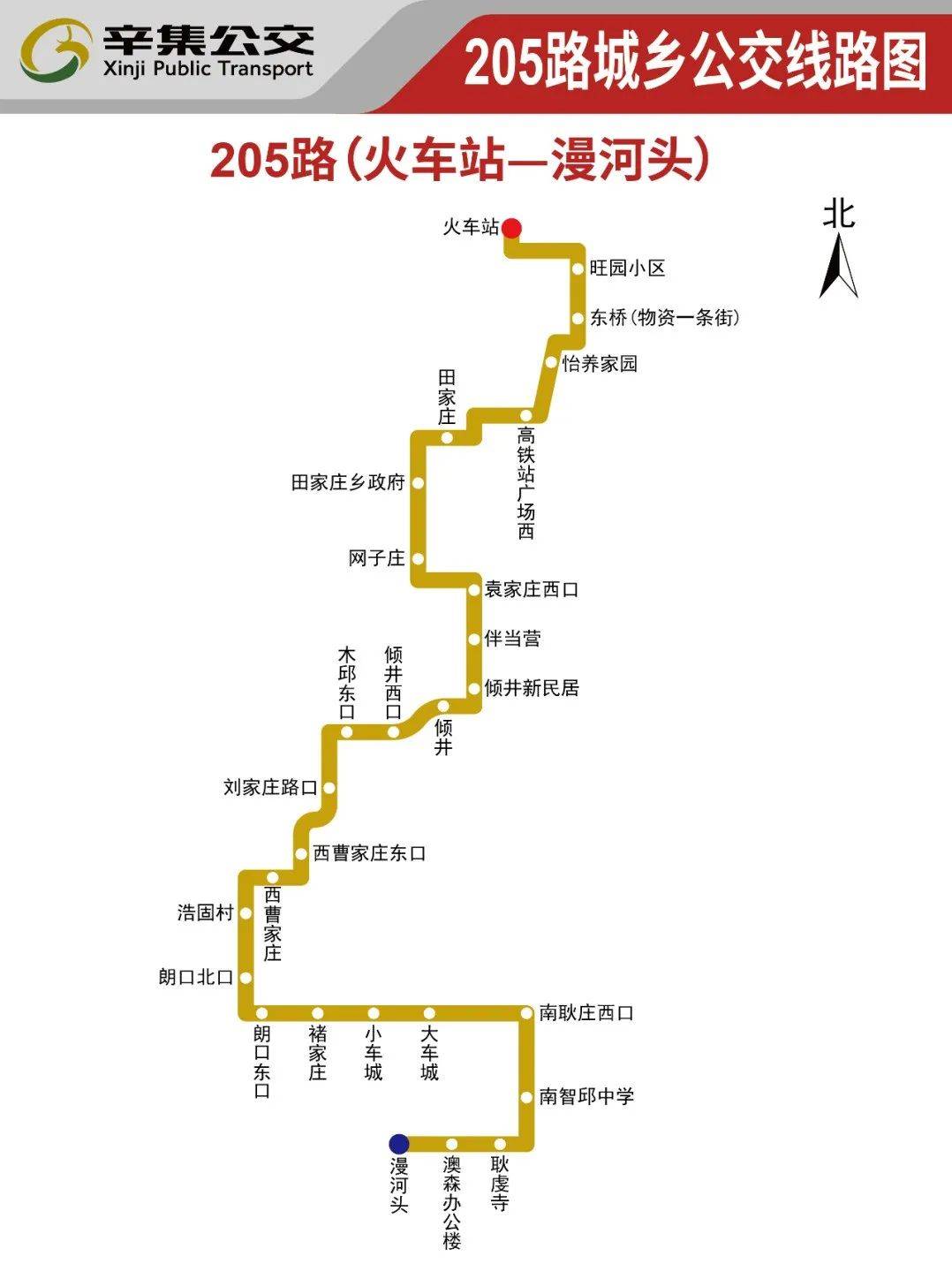 新增 我市29条公交线路最新信息