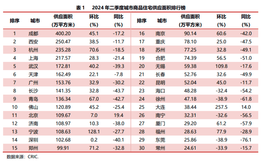 🌸【管家婆一码一肖资料大全】🌸_巴西东南部大火，至少30座城市高度警戒