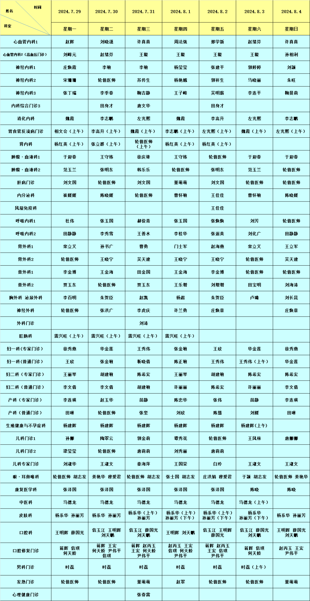 【7月29日-8月4日】高唐县人民医院门诊值班表
