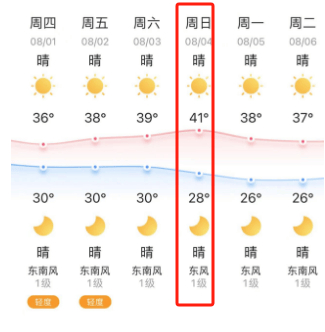 无锡接下来10天注意!