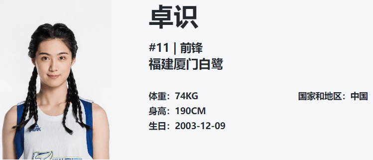 妈呀！大长腿+抹胸连衣裙！卓识好看！_福建厦门_联赛_中国女篮