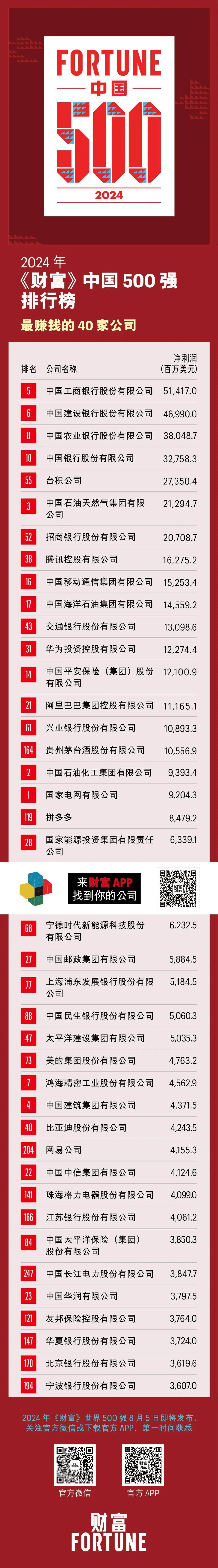 财产
百度热搜排名_财产
百度一下（财产百科）