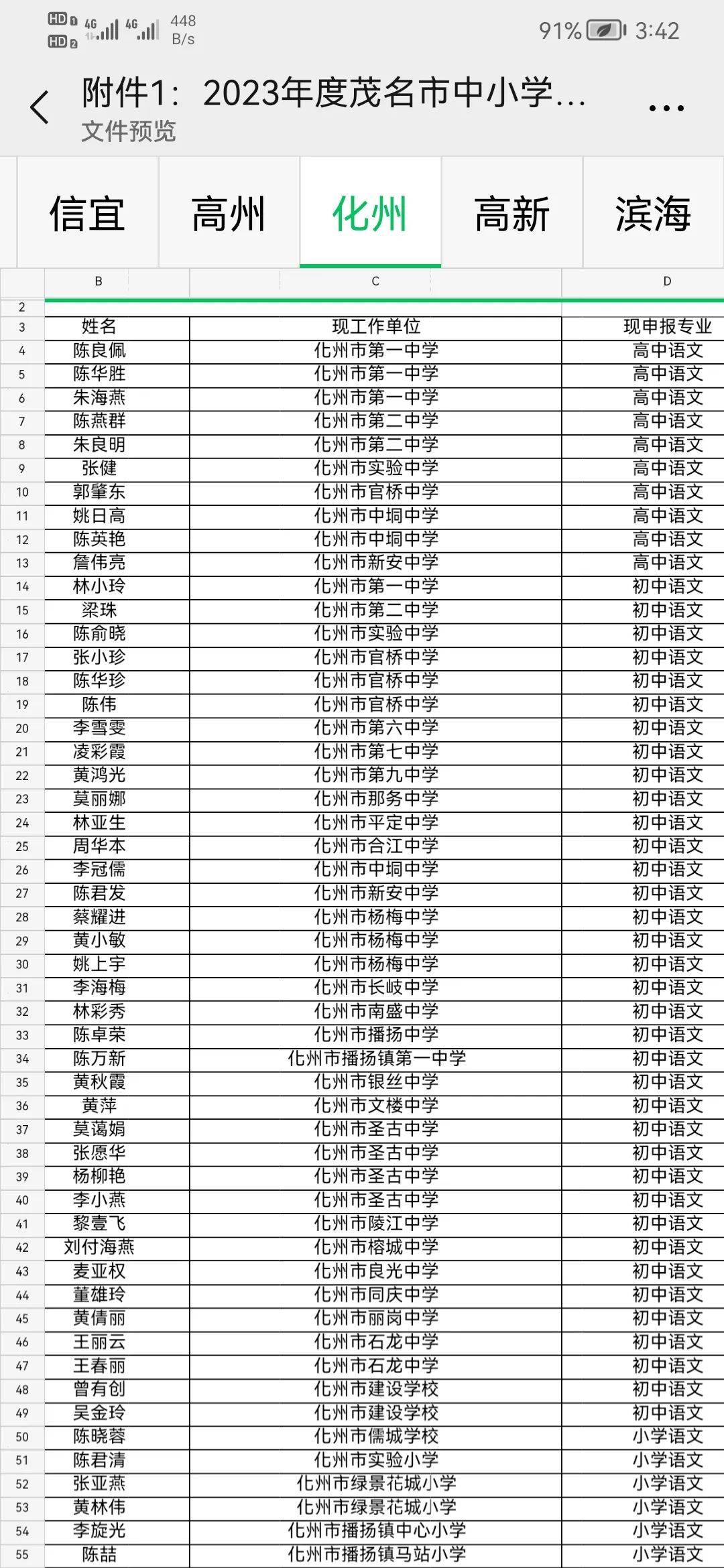 化州第三中学历届校长图片