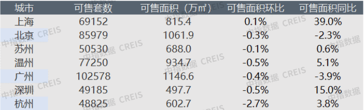 🌸中国经营网 【澳门今一必中一肖一码西肖】_股票行情快报：新城市（300778）7月24日主力资金净卖出227.87万元