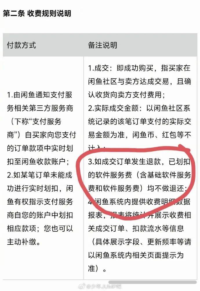 闲鱼买号付款流程是什么样的