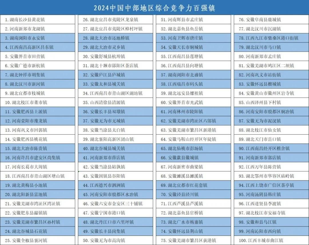 🌸【2024澳门资料免费大全】🌸_临汾移动：5G+智慧交管让城市交通跑出加速度  第4张