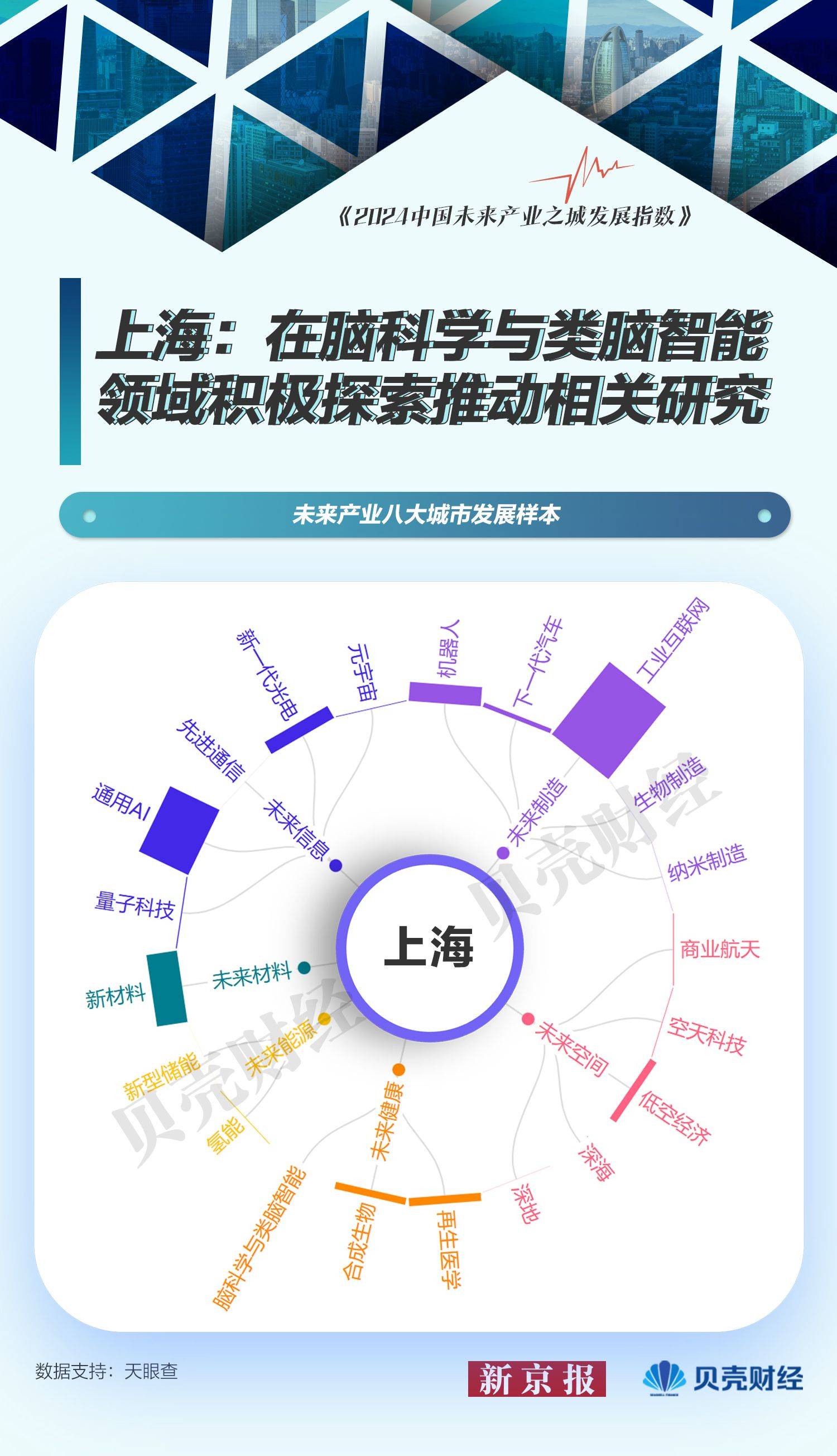 🌸中国环境网站 【澳门平特一肖100%免费】_强二线拉开“买房送户口”序幕，一线城市蓝印户口会否重出江湖  第3张