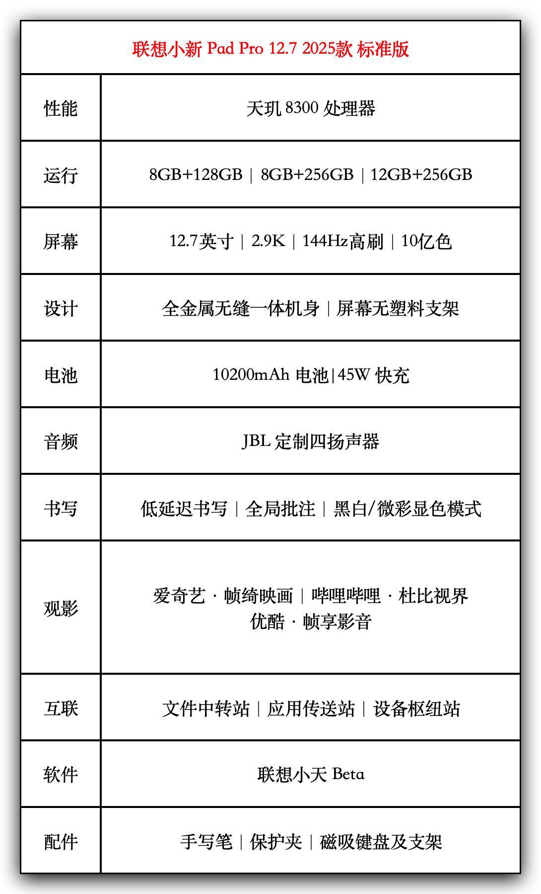 联想小新pad11英寸参数图片