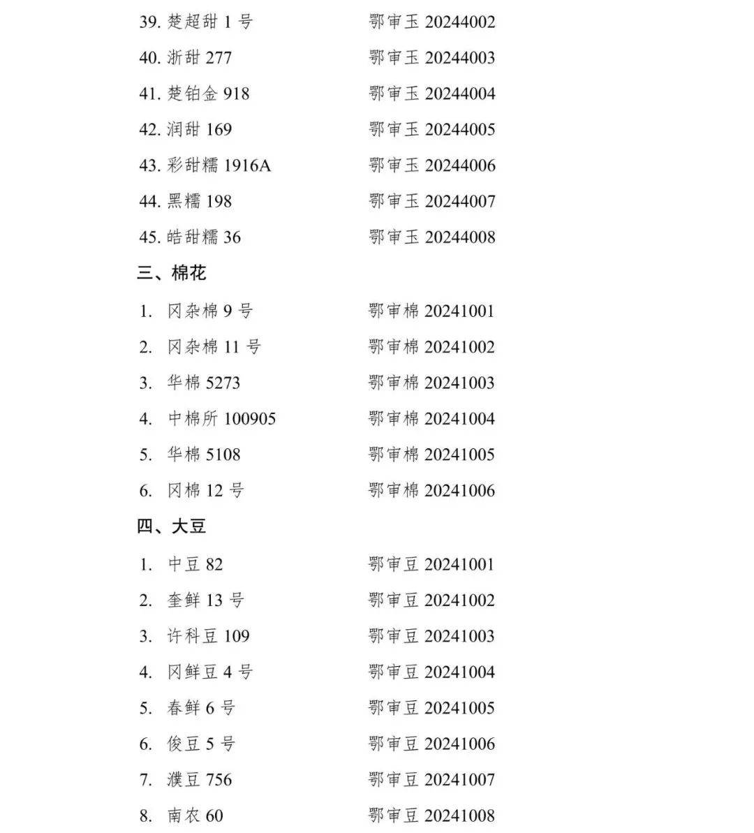 144个主要农作物品种通过审定_鄂审稻_鄂审玉_华两优