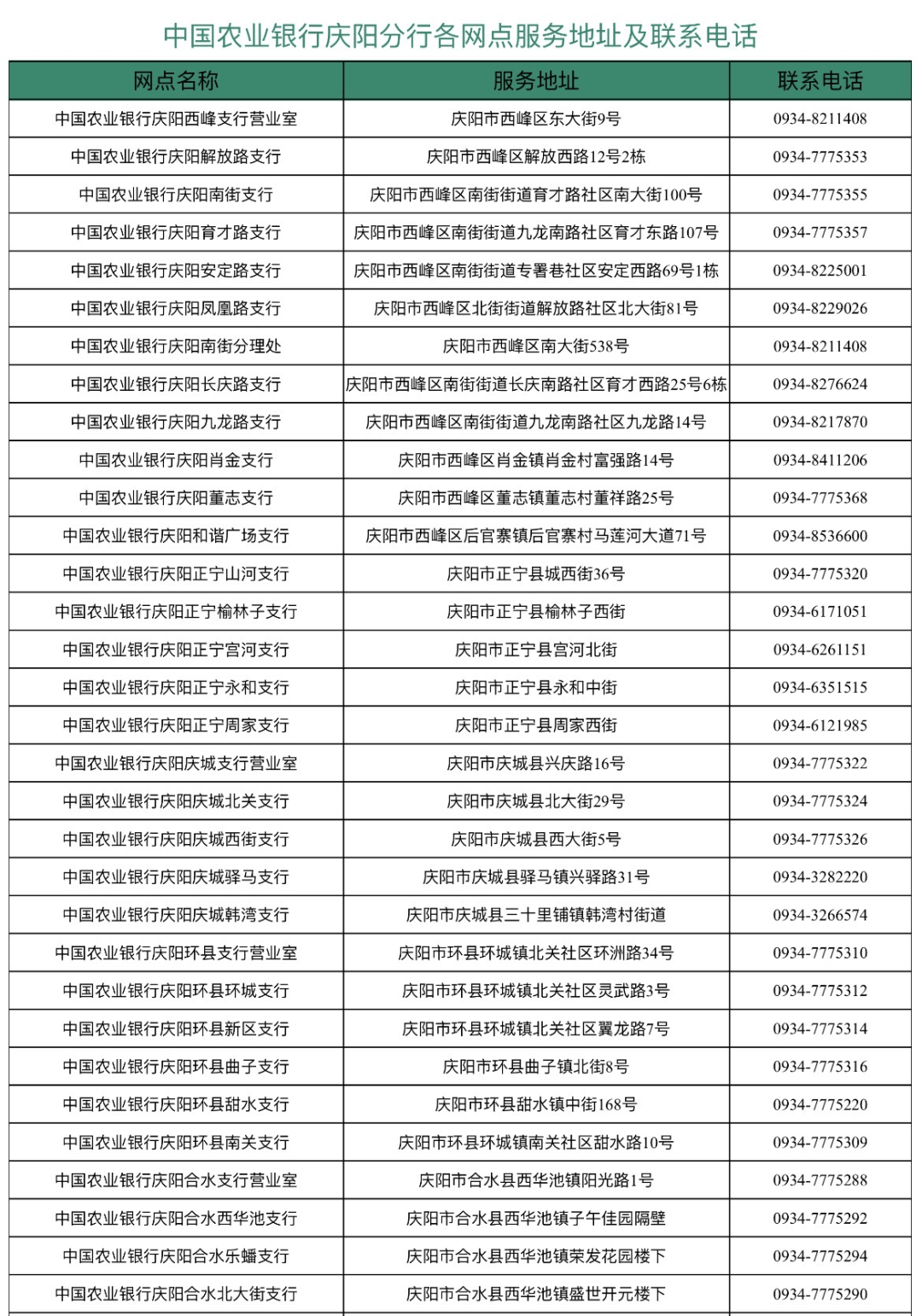 苏州银行客服电话图片