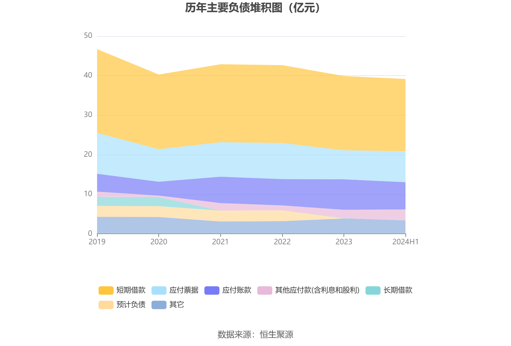 网易云音乐：2024最新奥马免费资料生肖卡-5比0大胜青岛海牛，上海海港13连胜追平中超历史纪录