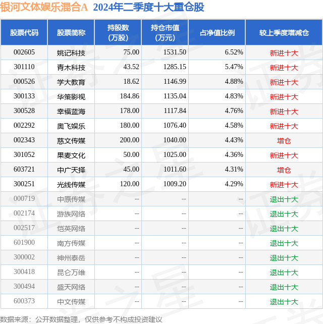 🌸中国消费网 【2023管家婆资料正版大全澳门】_娱乐圈大瓜！王鸥怀二胎谣言惹争议，身材发福成话题焦点