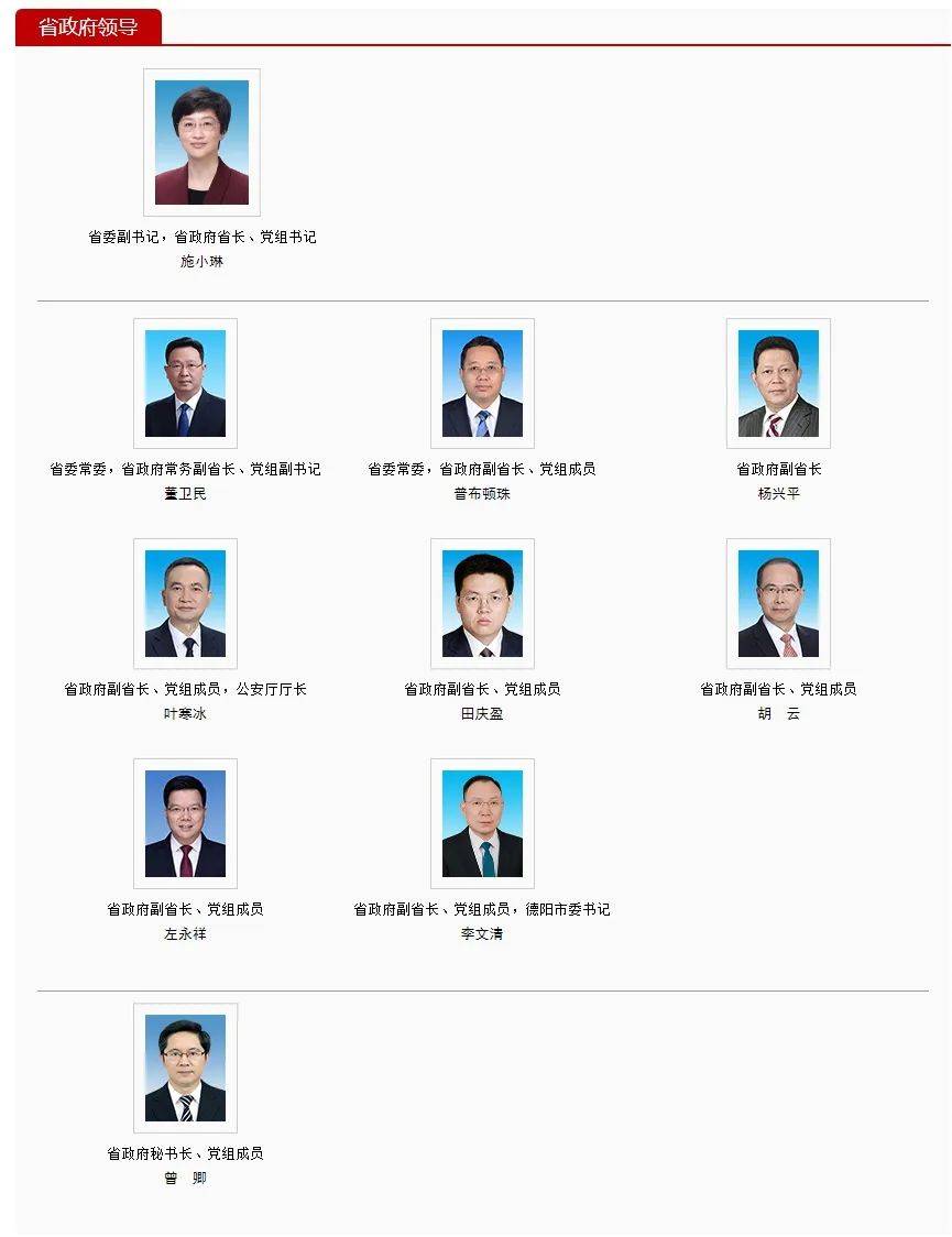 四川省人民政府省长,副省长,秘书长最新分工【新闻速览】
