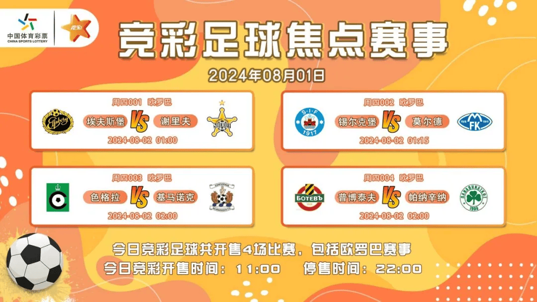 【竞彩】周四竞彩篮球强档:东道主盼连胜 美国女篮战比利时