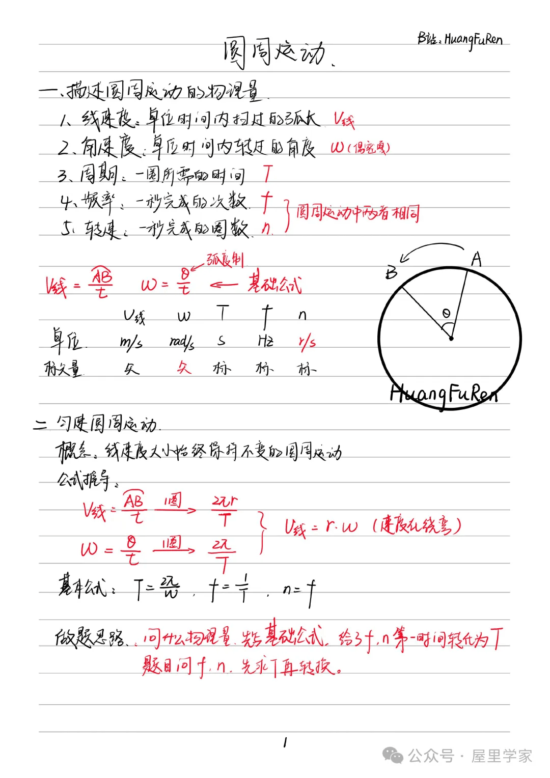 物理笔记 高中物理手写笔记