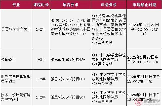 香港大学的专业有哪些（香港读大学的利弊）〔香港大学专业有哪些专业〕