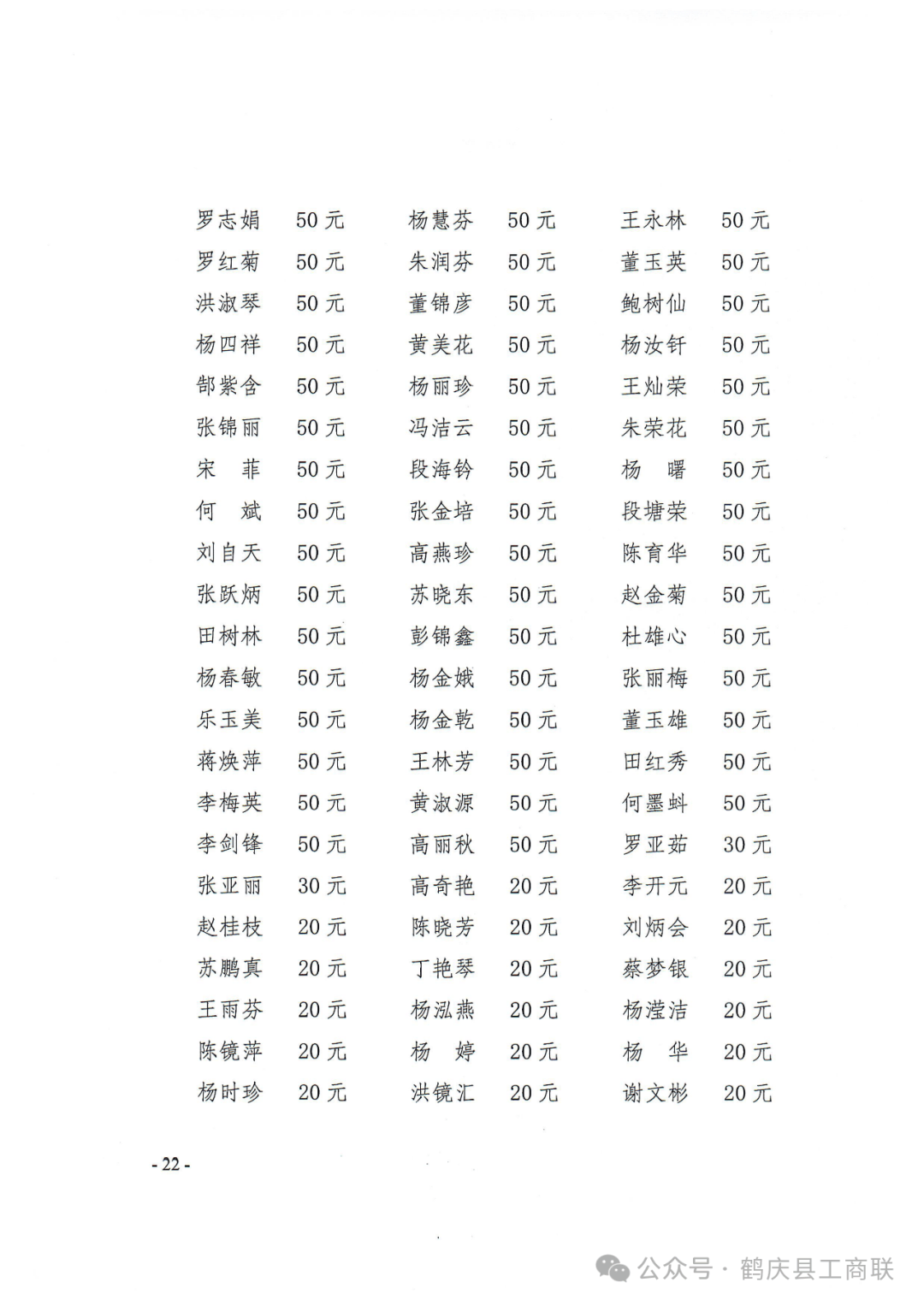 鹤庆县2024年"德馨桑梓•助飞鹤阳"助学活动捐款情况公示