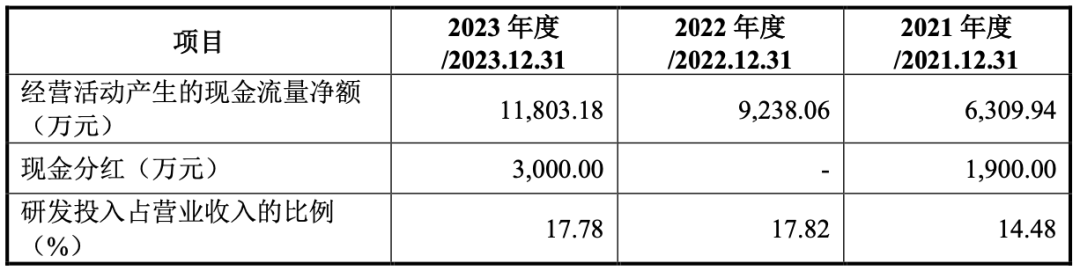 🌸金华新闻【澳门王中王一肖一中一码】|中国超级独角兽，赴美IPO了