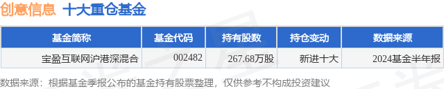 🌸新定西【管家婆一码一肖100中奖71期】|中国互联网联合辟谣平台7月19日辟谣榜发布  第3张