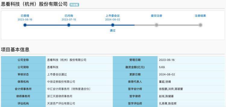 🌸中国网 【澳门一肖一码期期开奖结果准】|国家金融研究院院长吴晓求：企业不行了赶紧IPO，这是把注册制IPO“ICU”化了  第1张