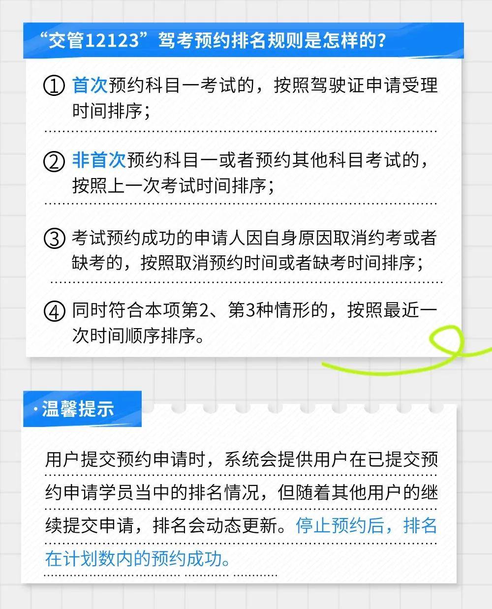 下图是学员申请预约考试的受理过程下图是学员申请预约结果考试预约