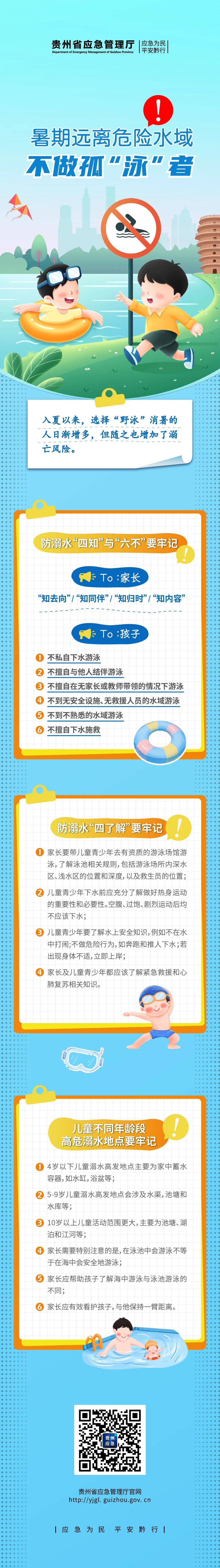 【科普】暑期远离危险水域 不做孤"泳"者