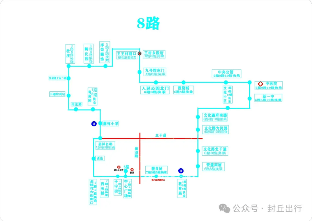 封丘县7路公交路线图图片