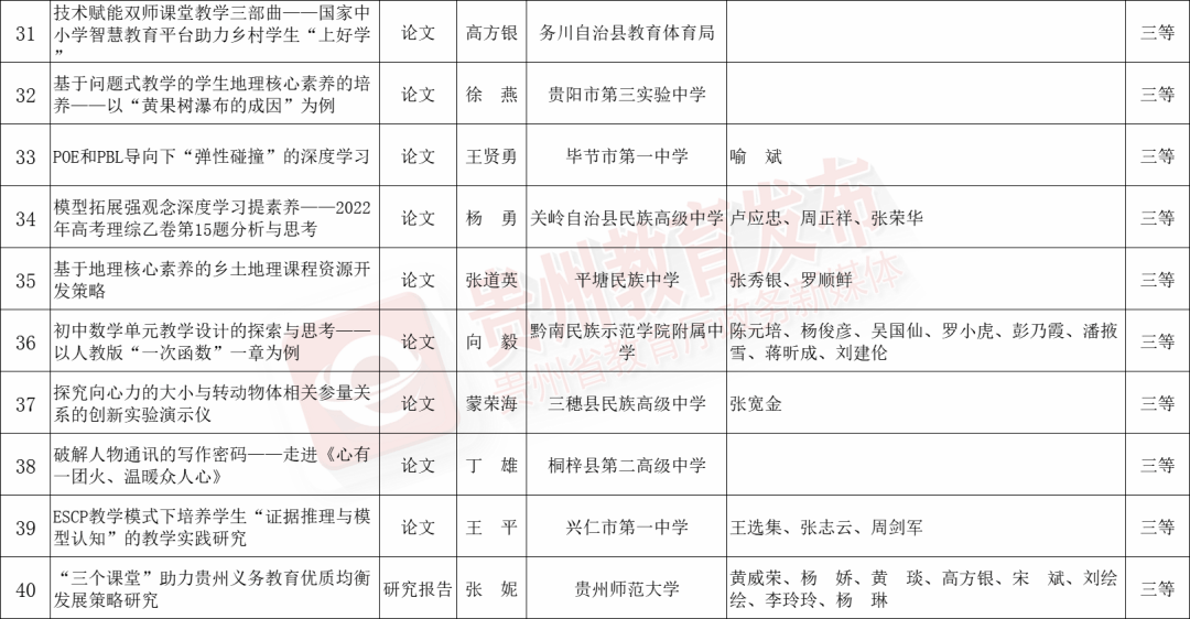 百度：香港一码一肖100准吗-德阳扎实开展民营经济人士理想信念教育