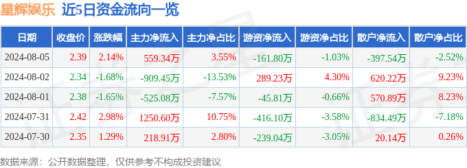 🌸中国日报网 【2024新澳门彩4949资料】_盘点娱乐圈学霸：这些毕业于985名校的明星，颜值与才华并存！