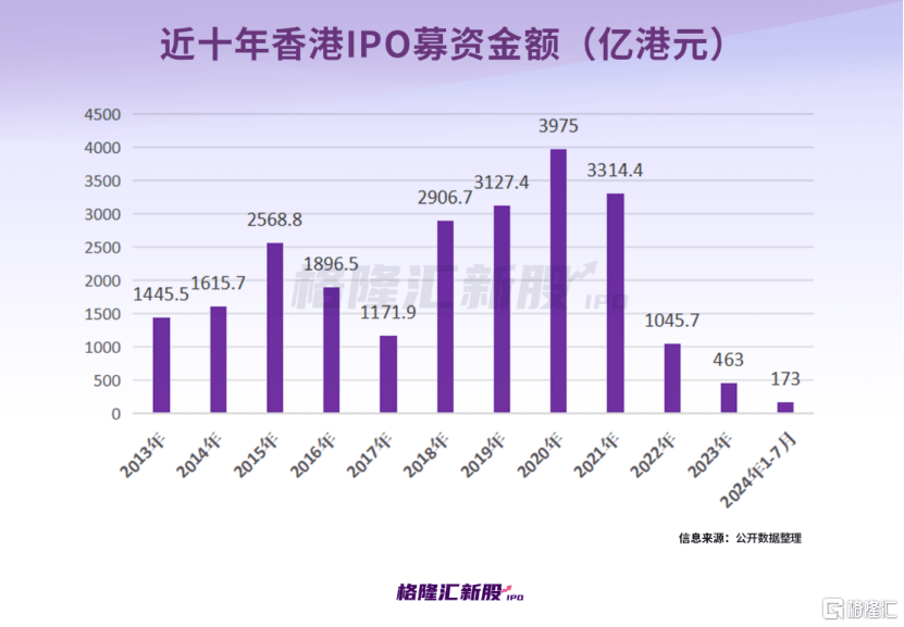 🌸海南日报【管家婆最准一肖一码】|【原创】IPO雷达｜海谱润斯更新IPO资料：九成营收来自京东方，产能利用率低仍拟募资大幅扩产