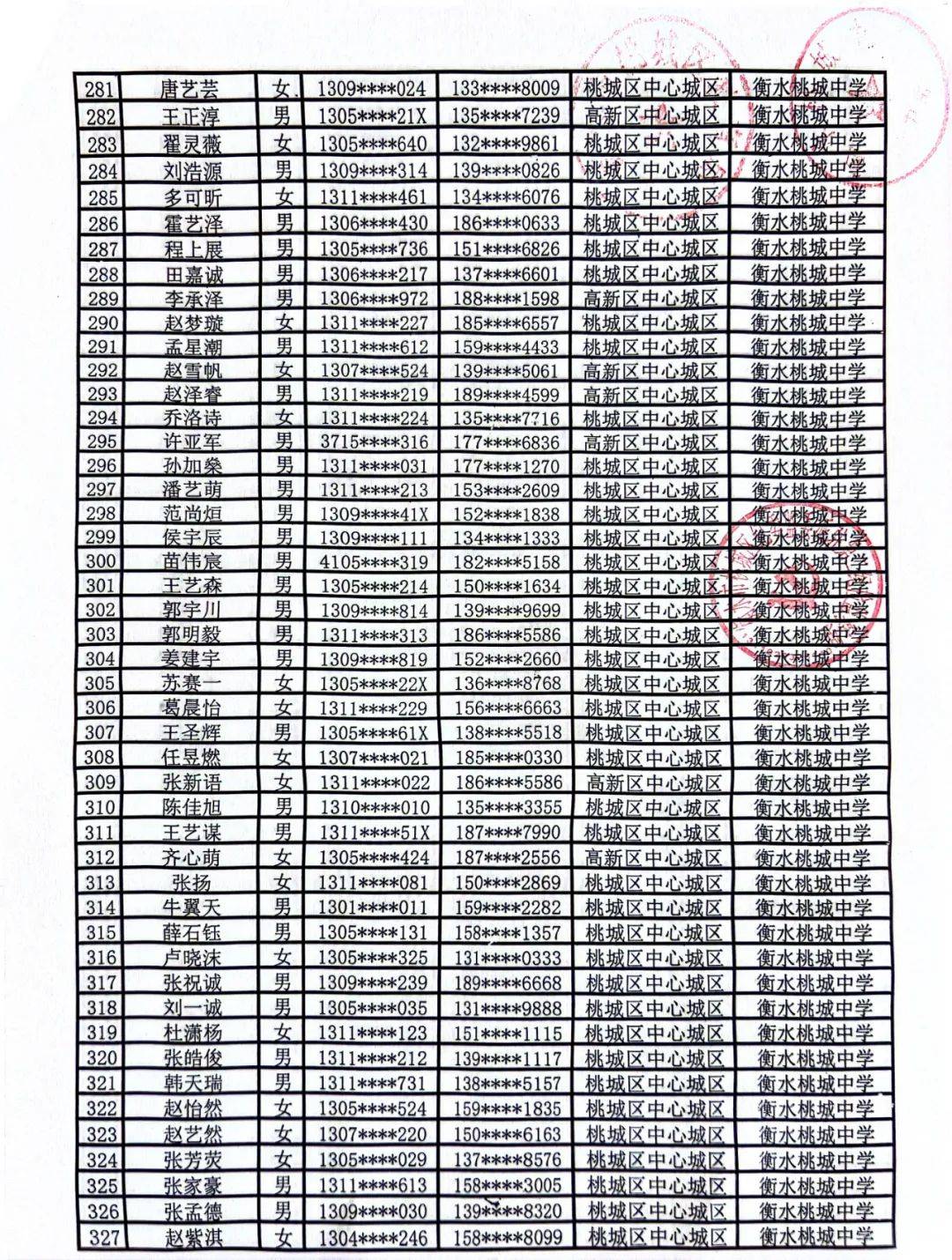 衡水桃城中学许巍图片